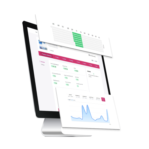 Erfolgsmessung im Rahmen der Social Media Betreuung auf Display Mockup dargestellt